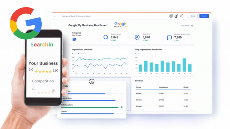 google plumbers advertising - Plumbers Ads